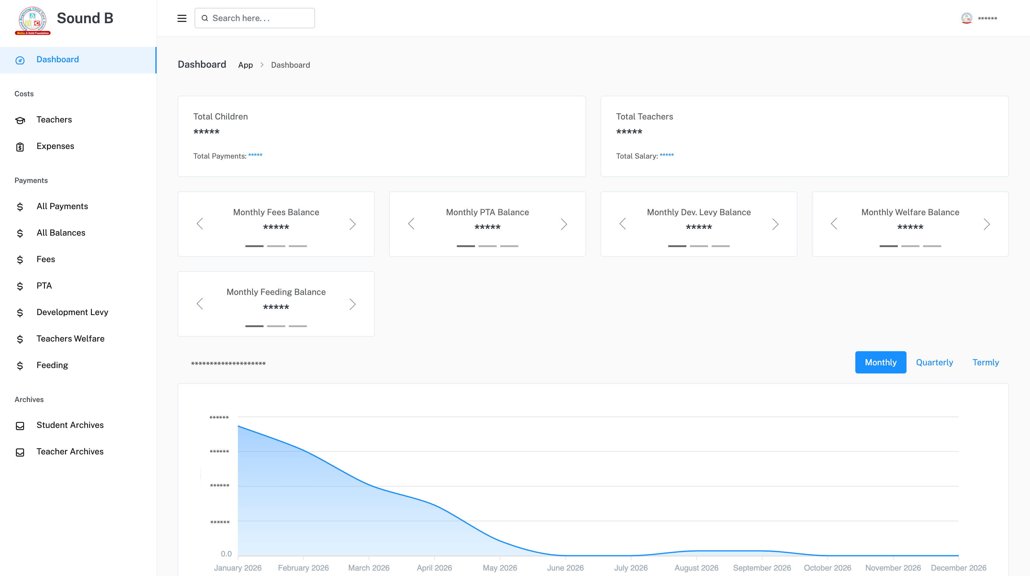 Sound Beginning Dashboard