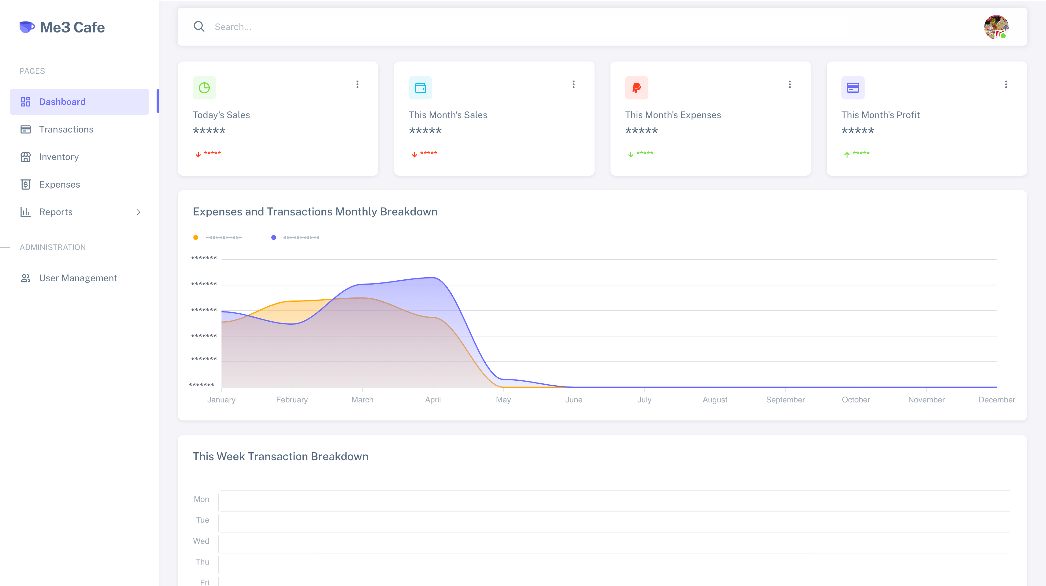Me3 Dashboard